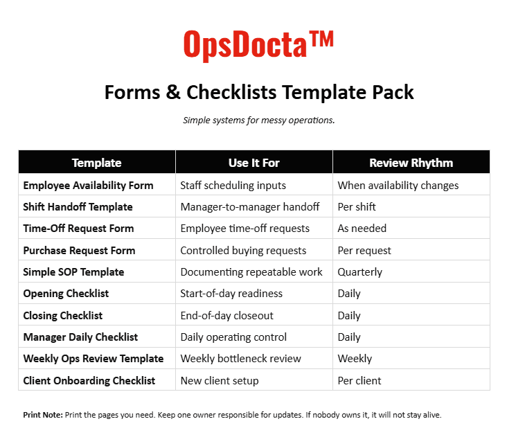 Word Checklists Preview